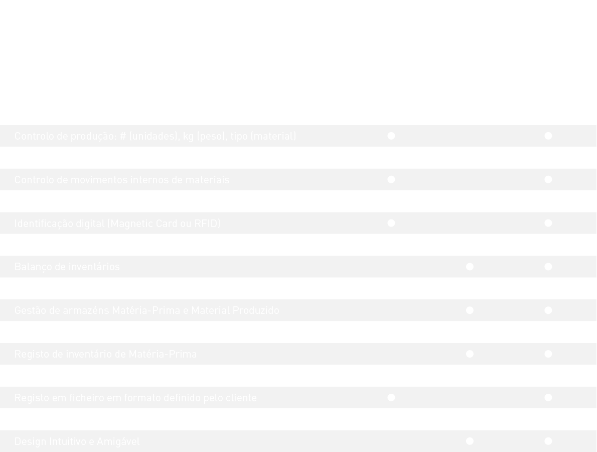 BiSystems
Green Series